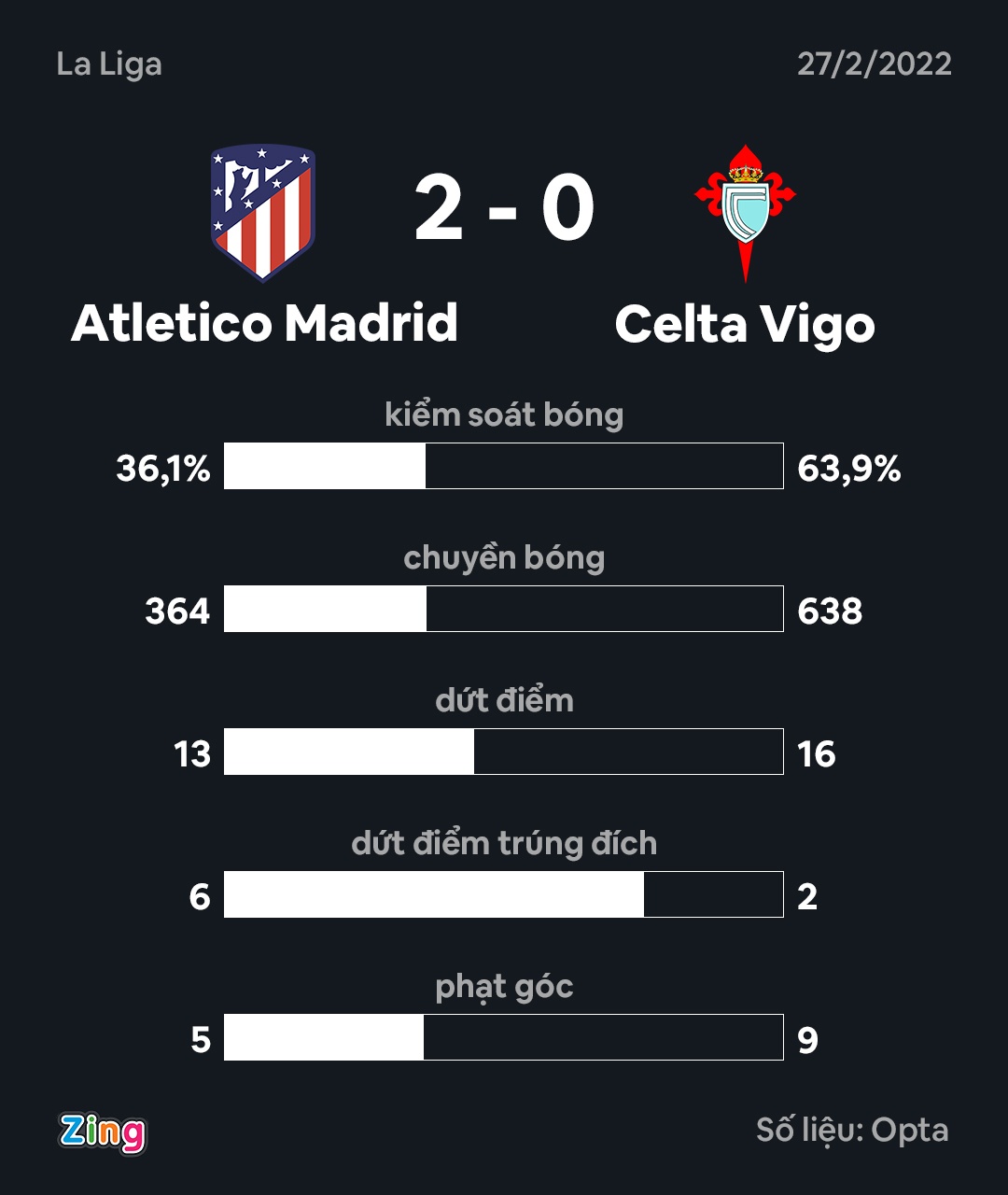 atletico anh 8