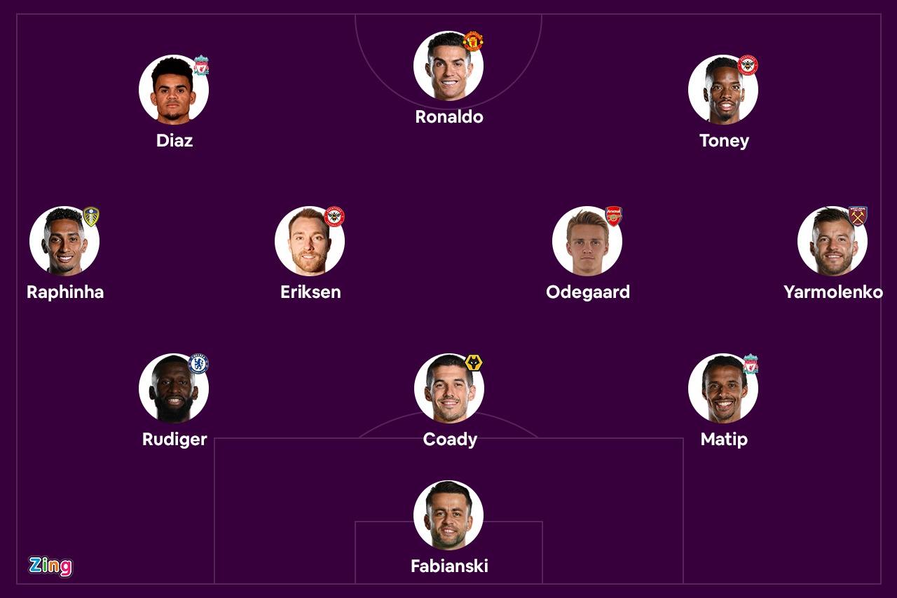 Doi hinh hay nhat vong 29 Ngoai hang Anh anh 1