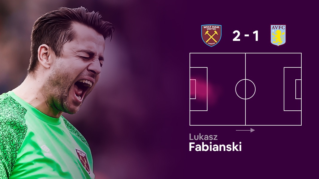 Doi hinh hay nhat vong 29 Ngoai hang Anh anh 12