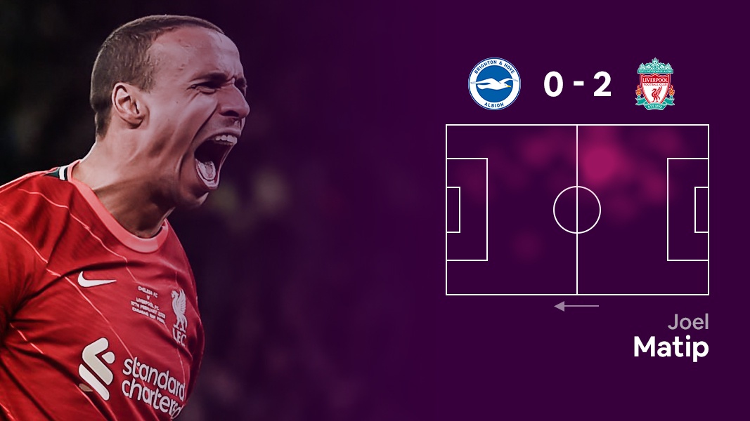 Doi hinh hay nhat vong 29 Ngoai hang Anh anh 9