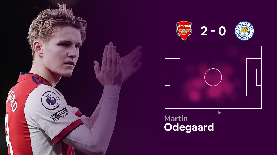 Doi hinh hay nhat vong 29 Ngoai hang Anh anh 8