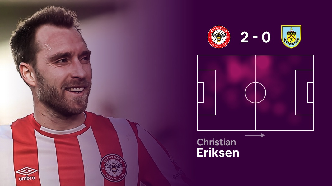 Doi hinh hay nhat vong 29 Ngoai hang Anh anh 7