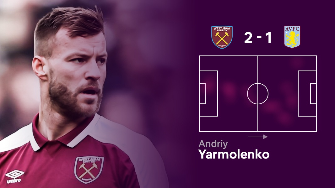 Doi hinh hay nhat vong 29 Ngoai hang Anh anh 6