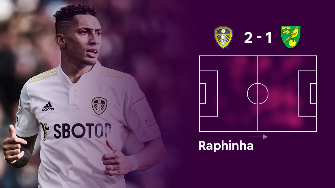 Doi hinh hay nhat vong 29 Ngoai hang Anh anh 5