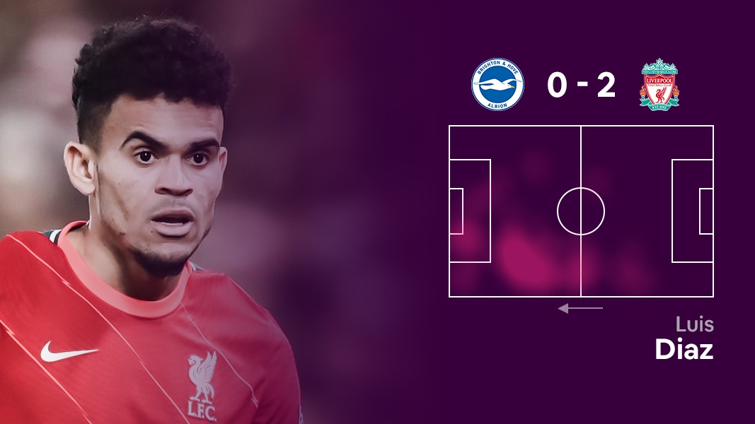 Doi hinh hay nhat vong 29 Ngoai hang Anh anh 4