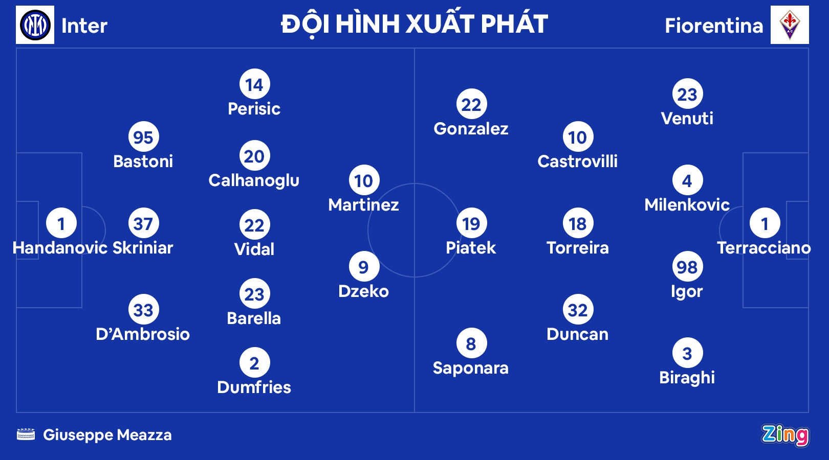 inter anh 9