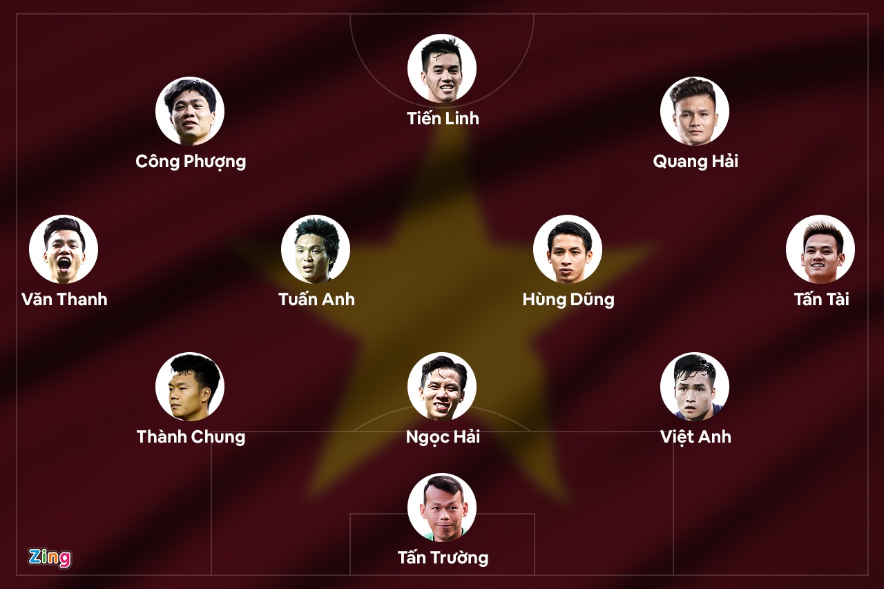 Bong da Viet Nam Oman anh 1