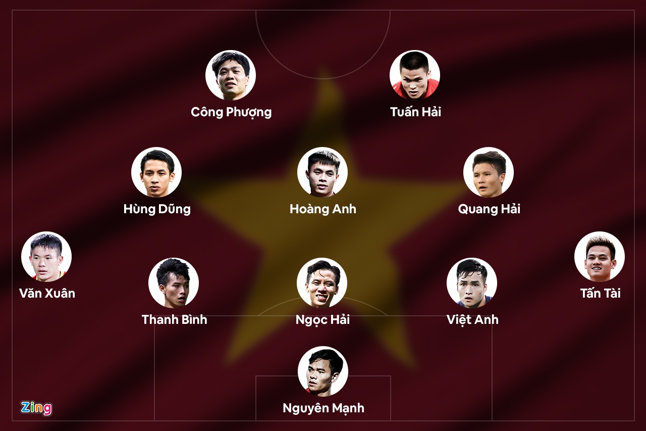 Bong da Viet Nam Oman anh 2