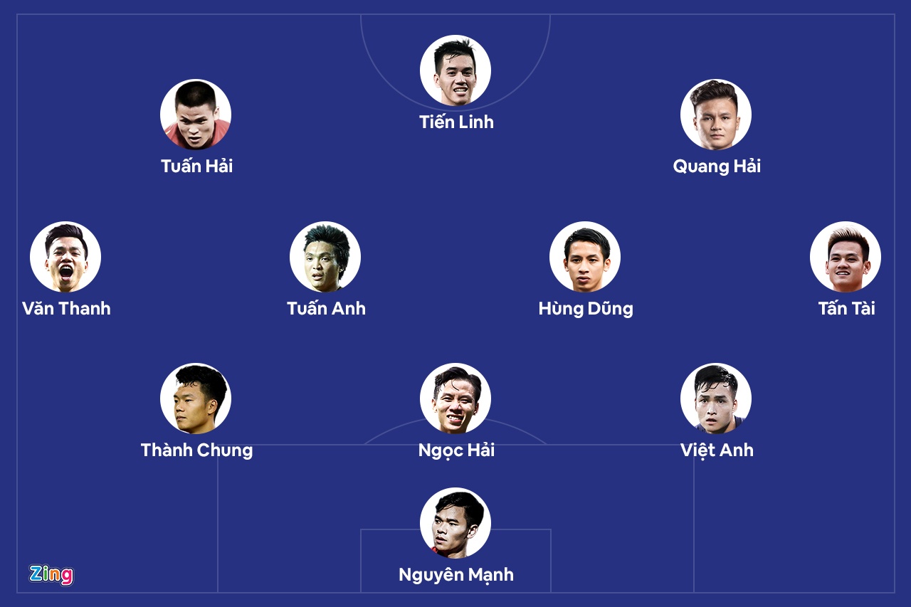 viet nam vs oman anh 2