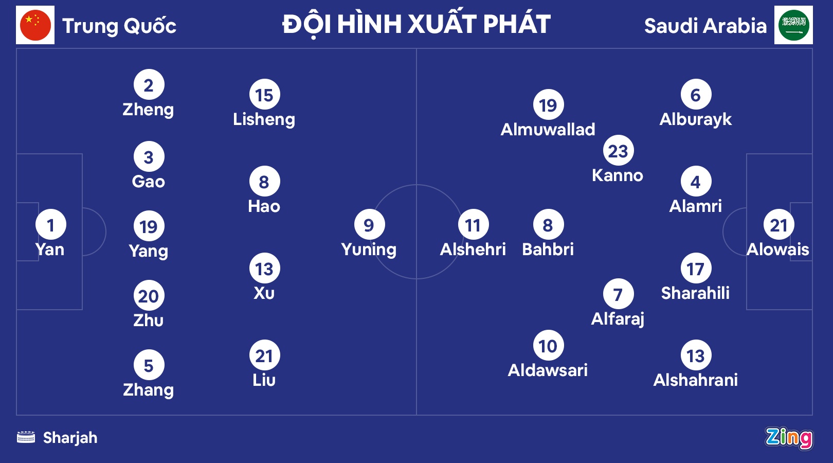 Trung Quoc Saudi Arabia anh 9