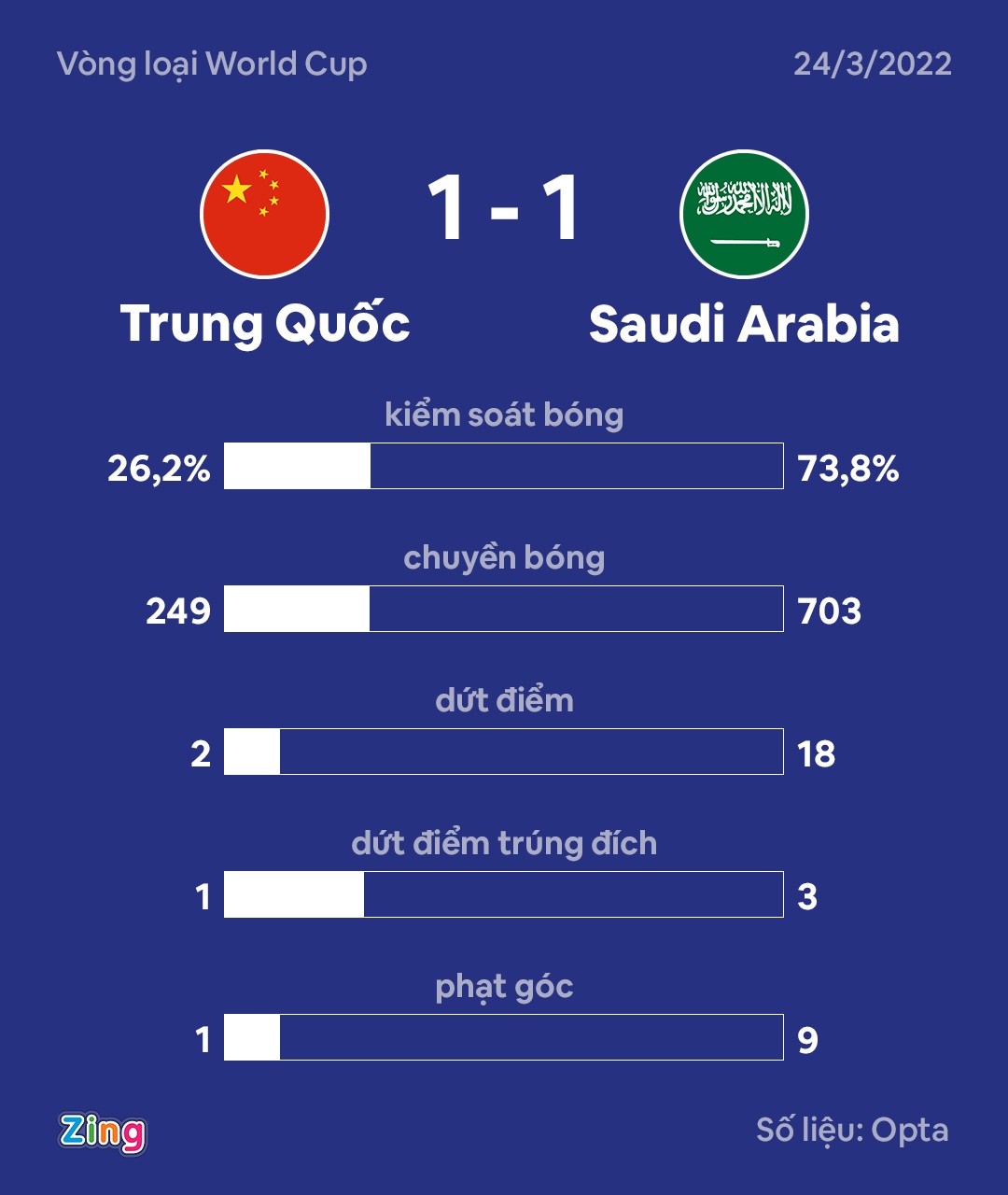 Trung Quoc Saudi Arabia anh 10