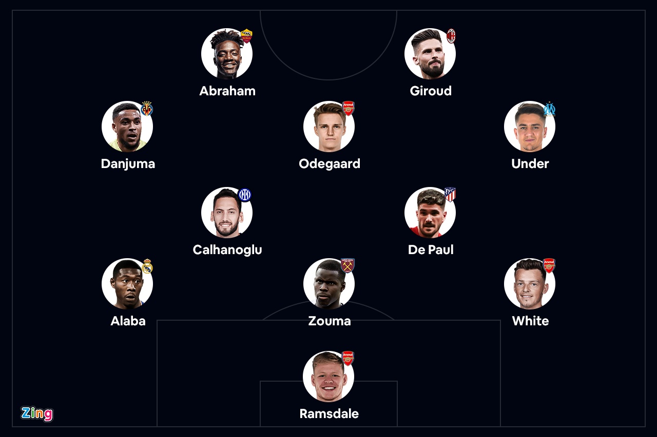 Doi hinh tan binh 2021/22 anh 1