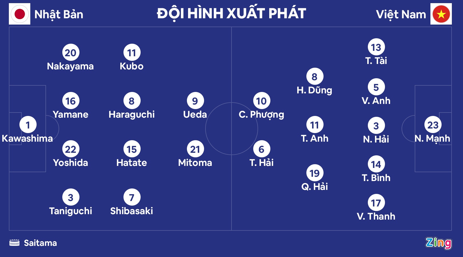 tuyen Viet Nam vs Nhat Ban anh 3