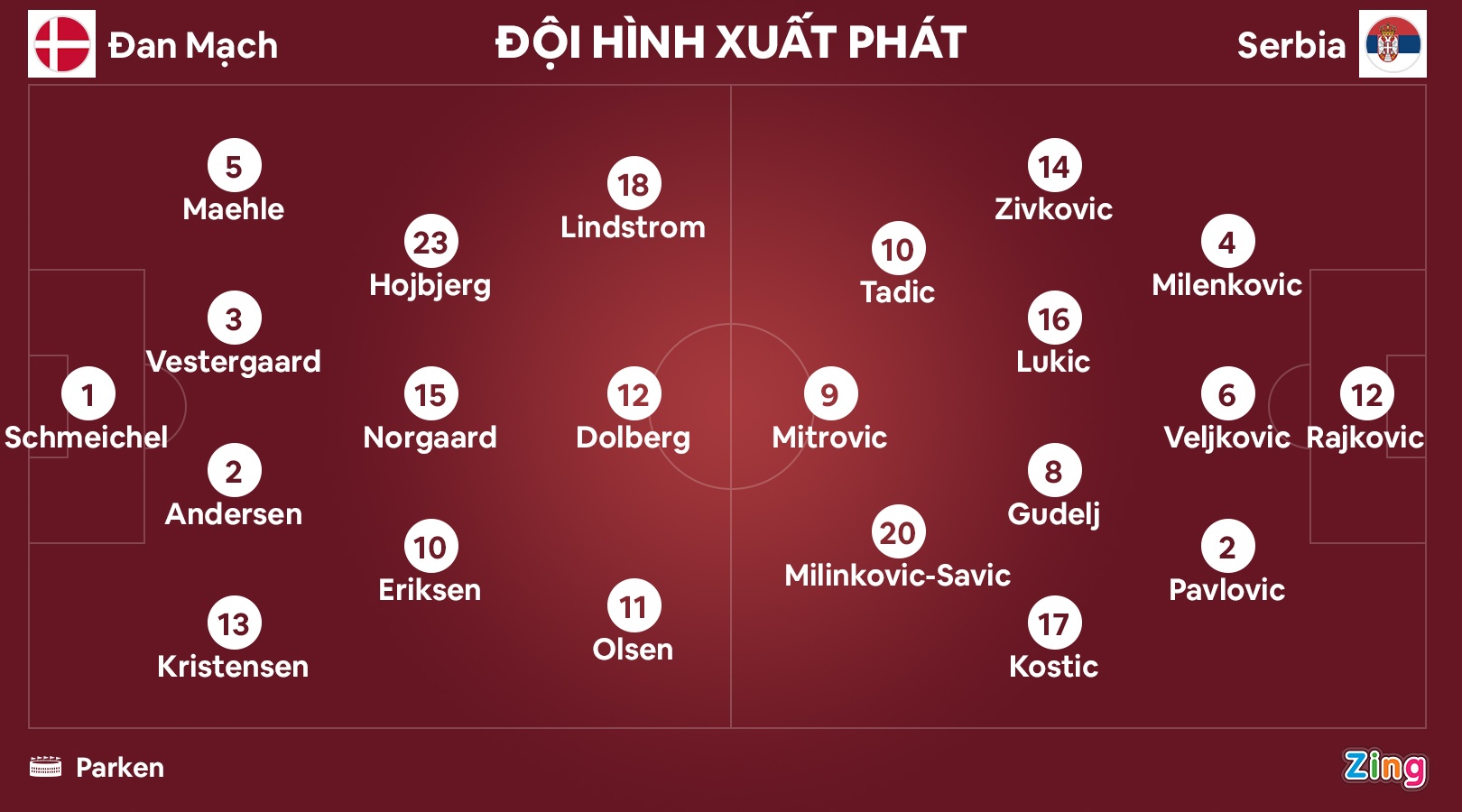 Eriksen toa sang trong mau ao Dan Mach anh 8