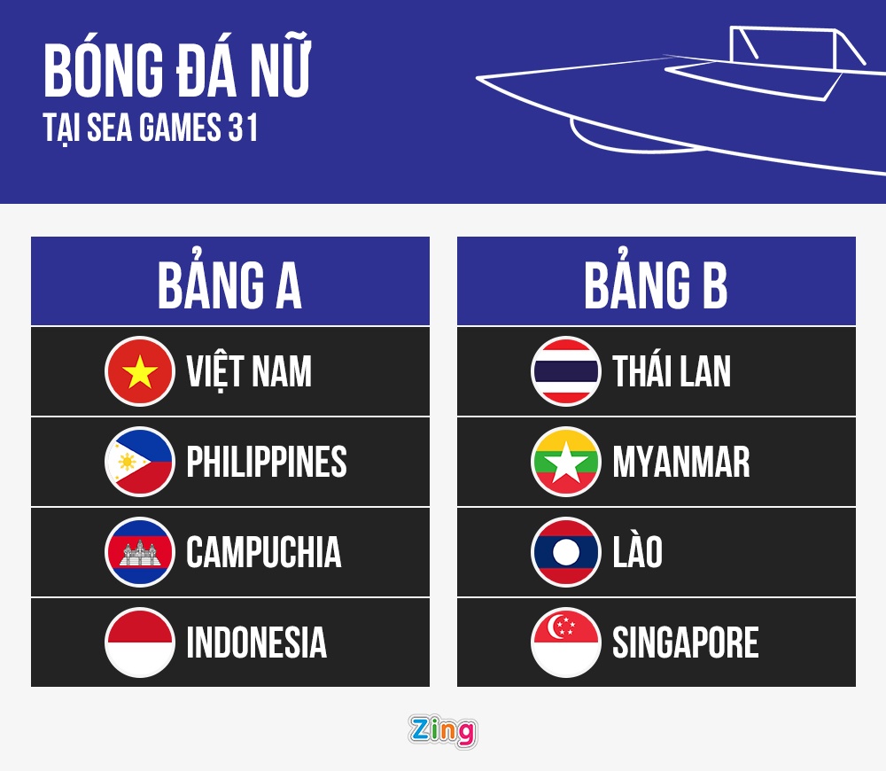 boc tham SEA Games anh 3