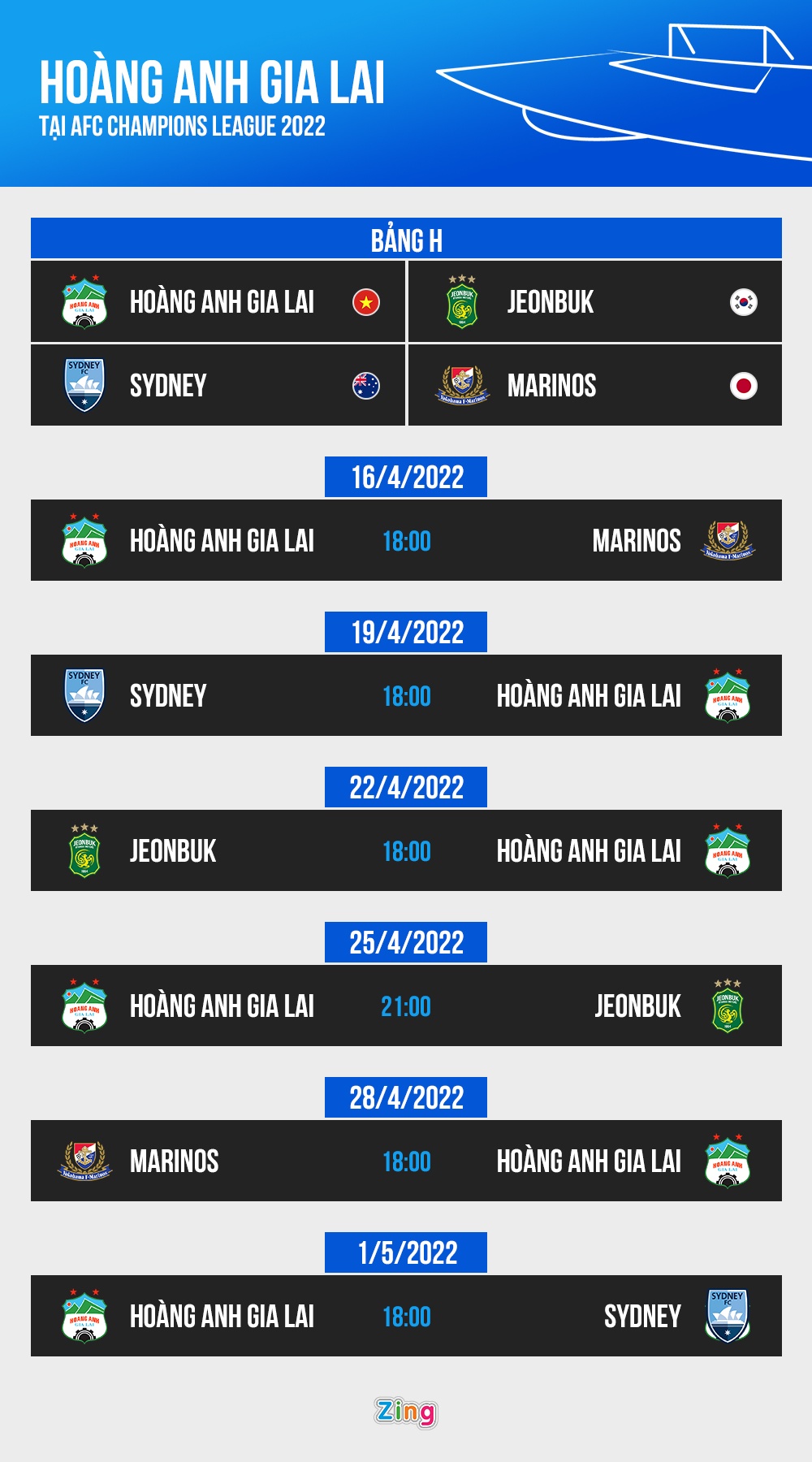 Hoang Anh Gia Lai AFC Champions League anh 1