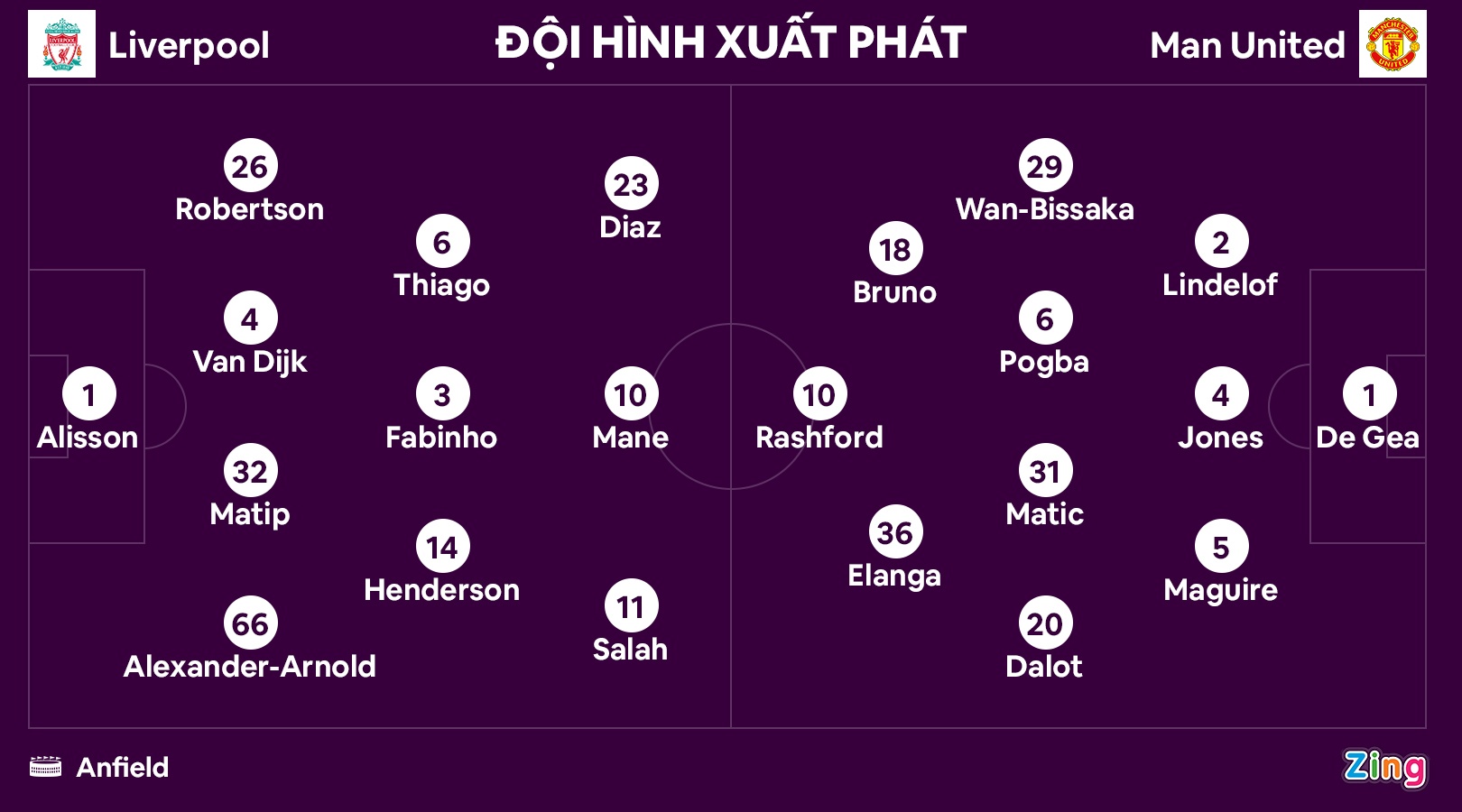 MU dau Liverpool anh 3