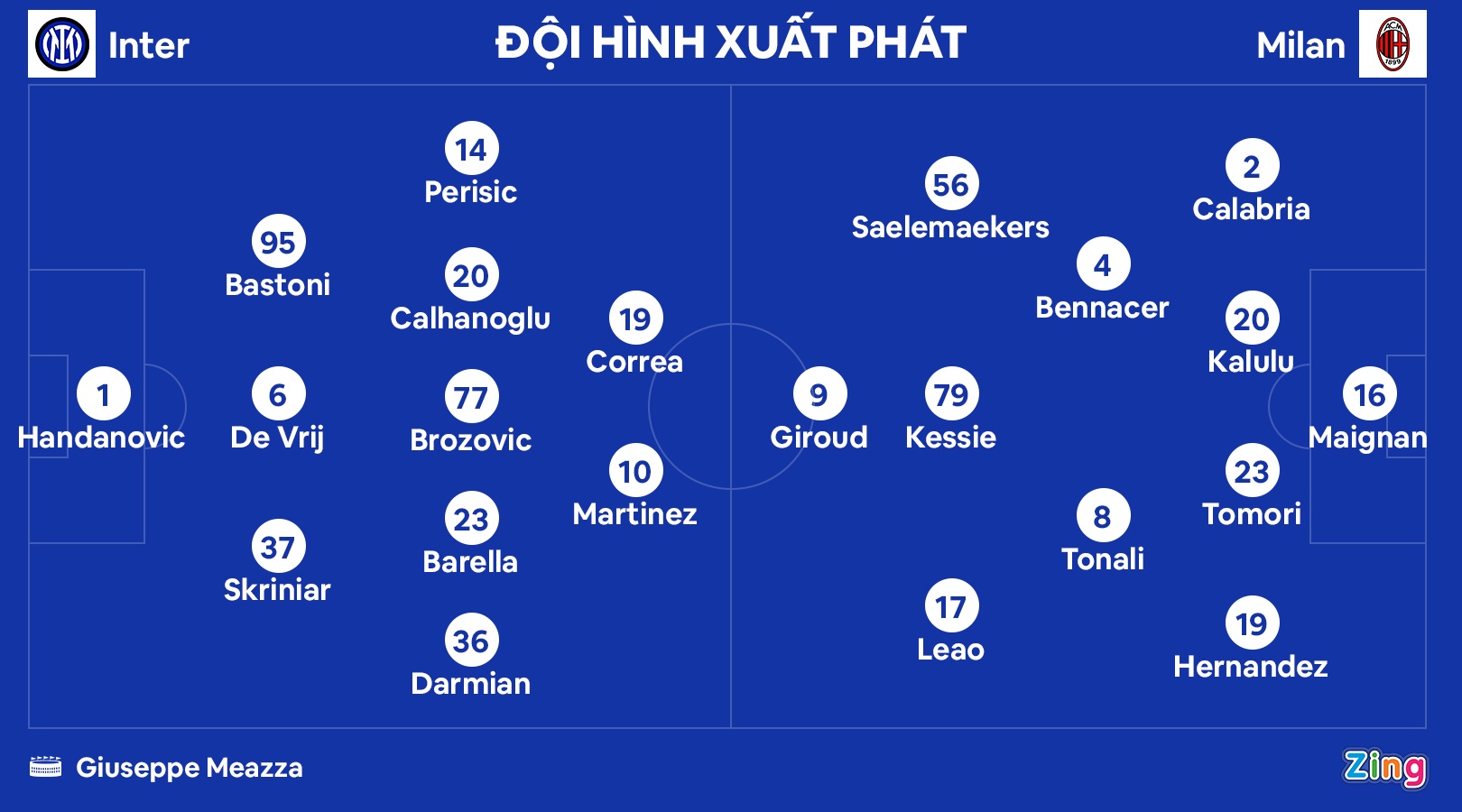 Inter dau Milan anh 9