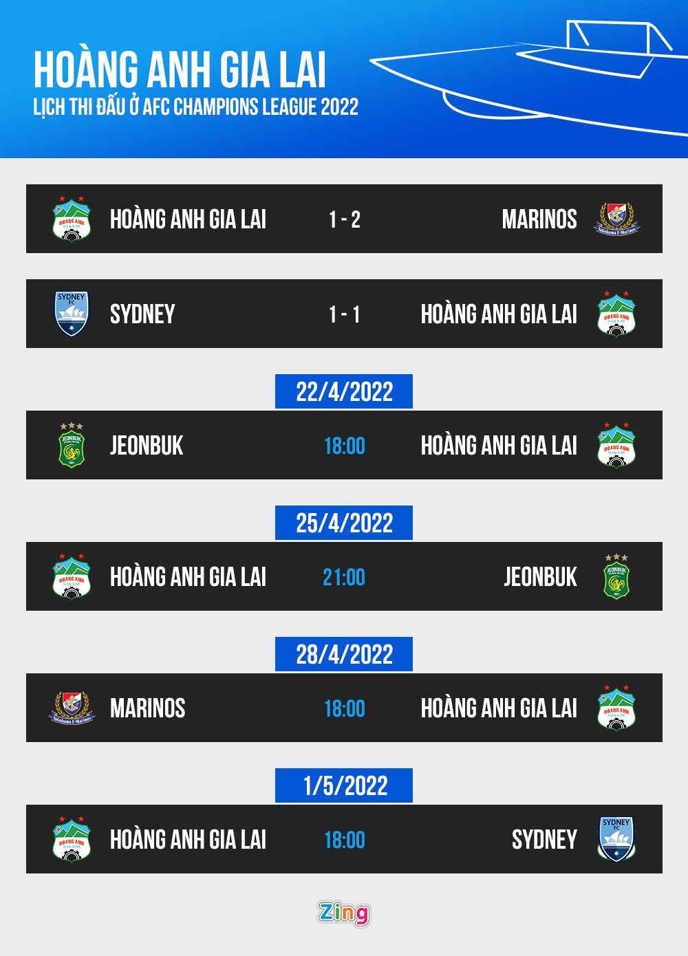 HAGL Champions League anh 4