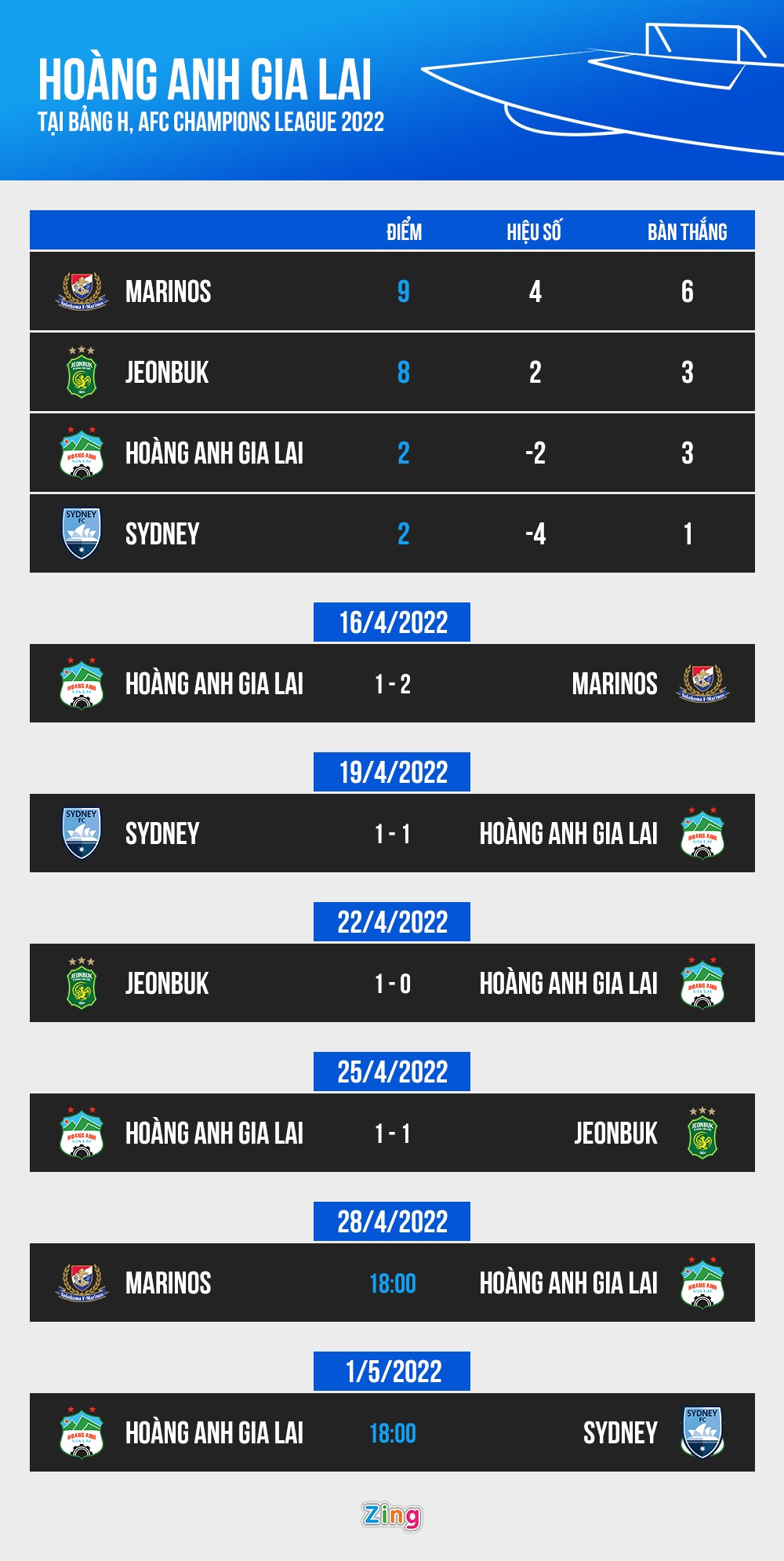 HAGL vs Jeonbuk anh 3