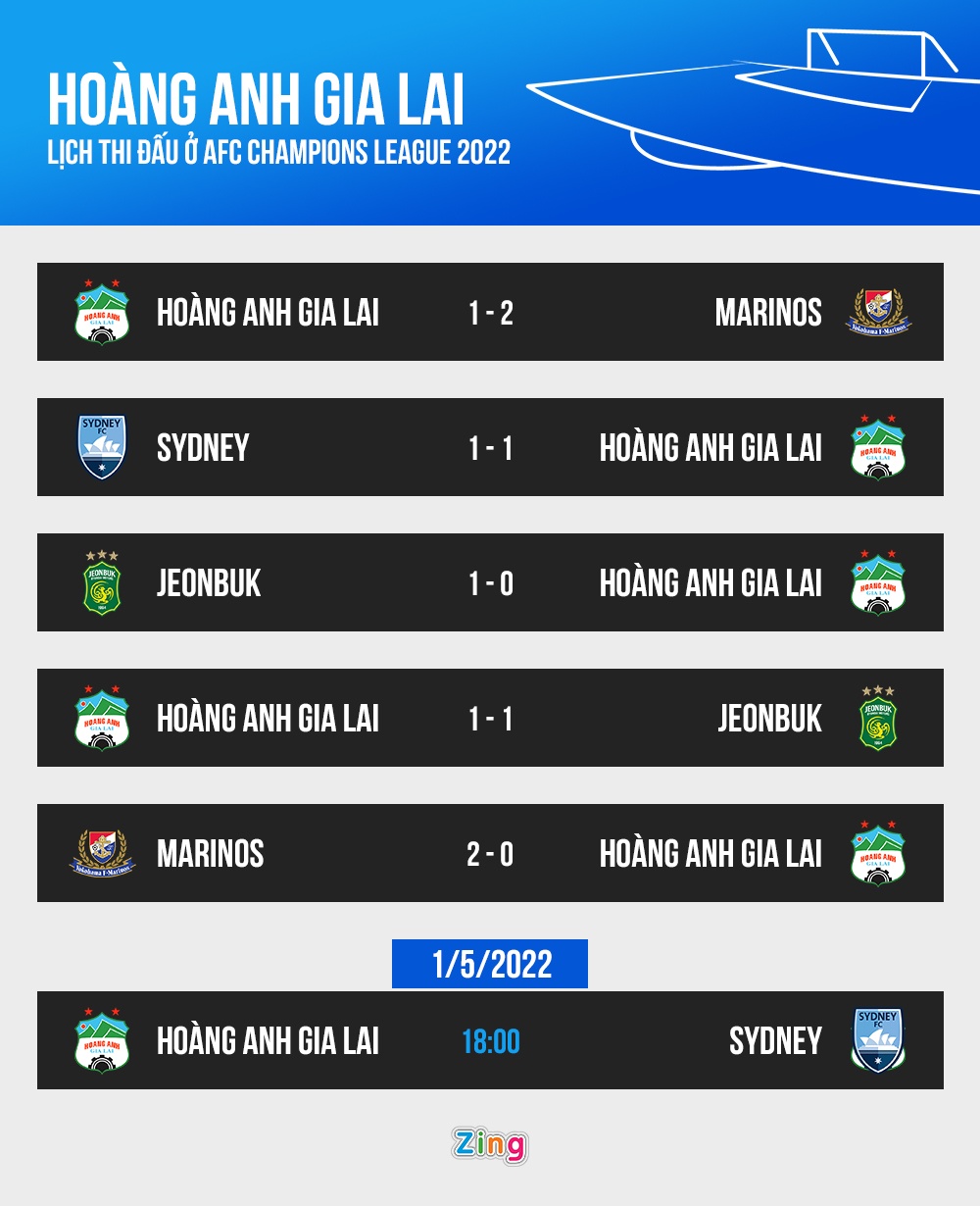 HAGL vs Marinos anh 3