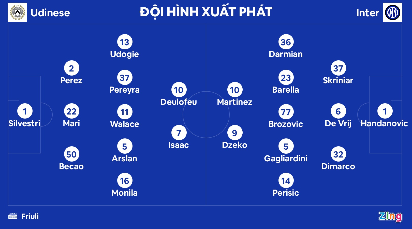 inter milan anh 2