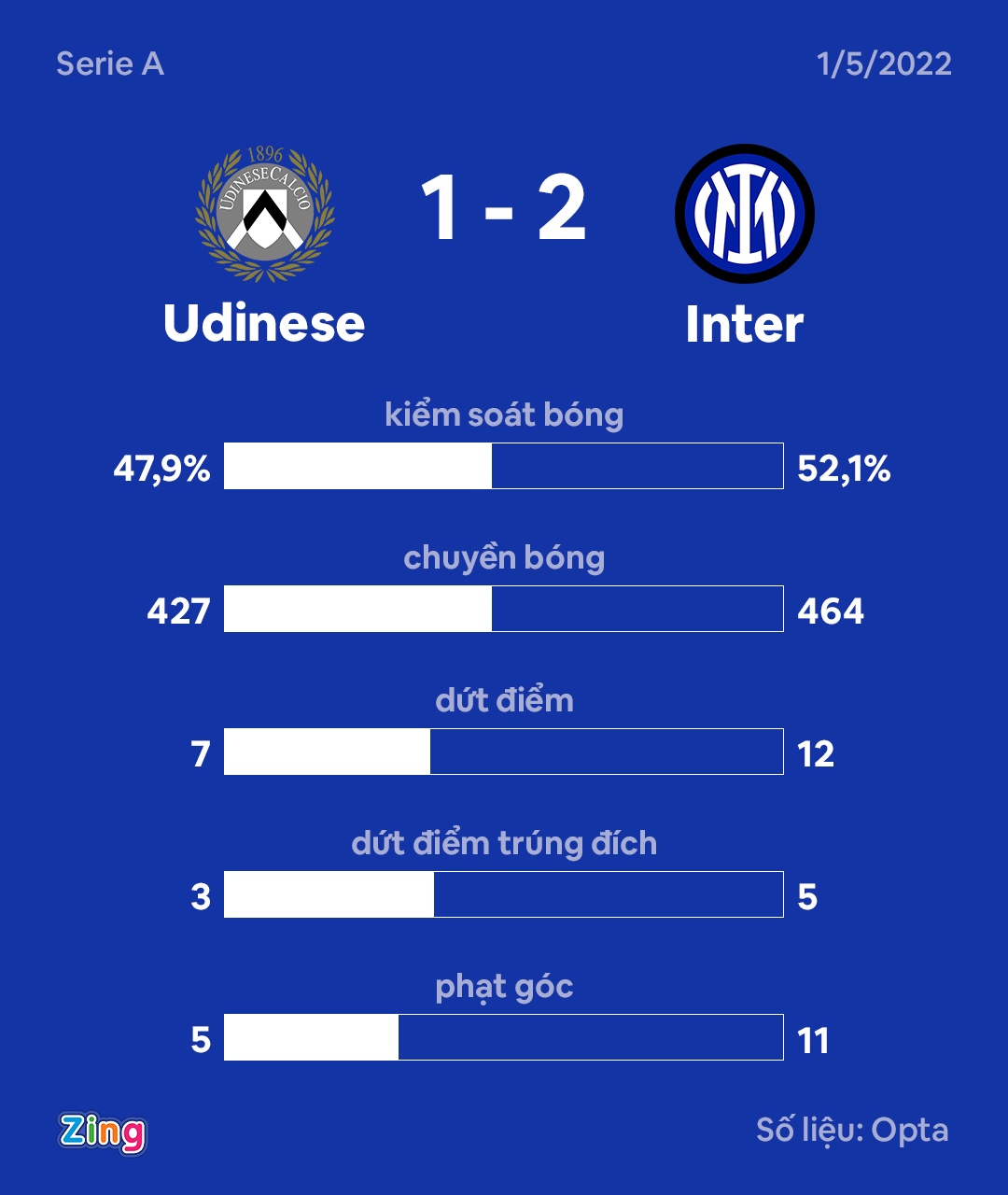 inter milan anh 3
