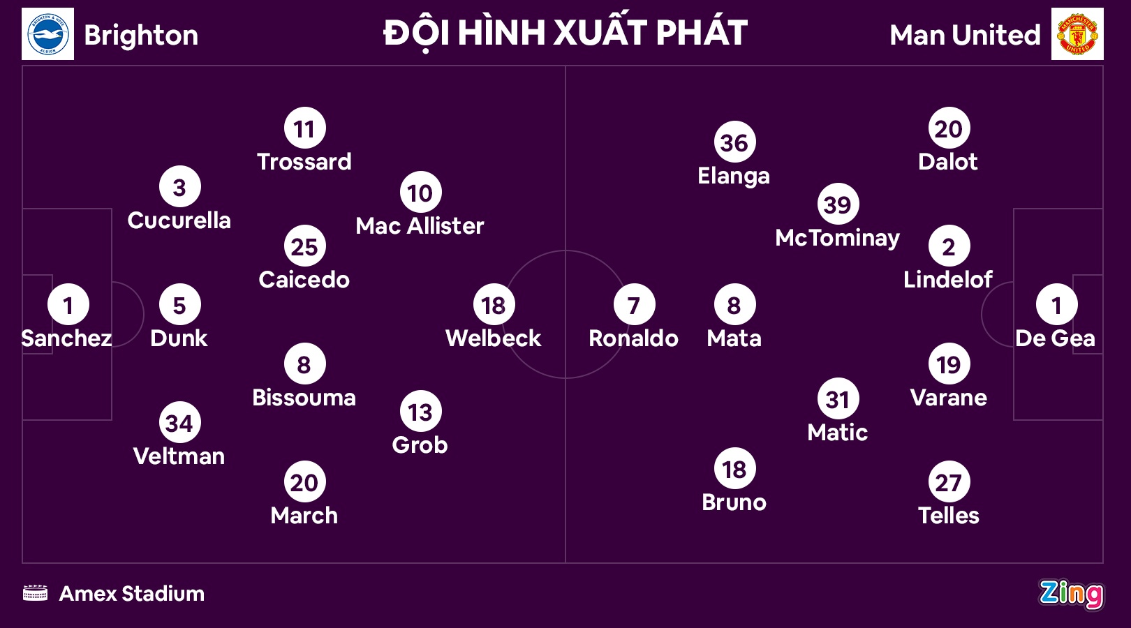 MU vs Brighton anh 2