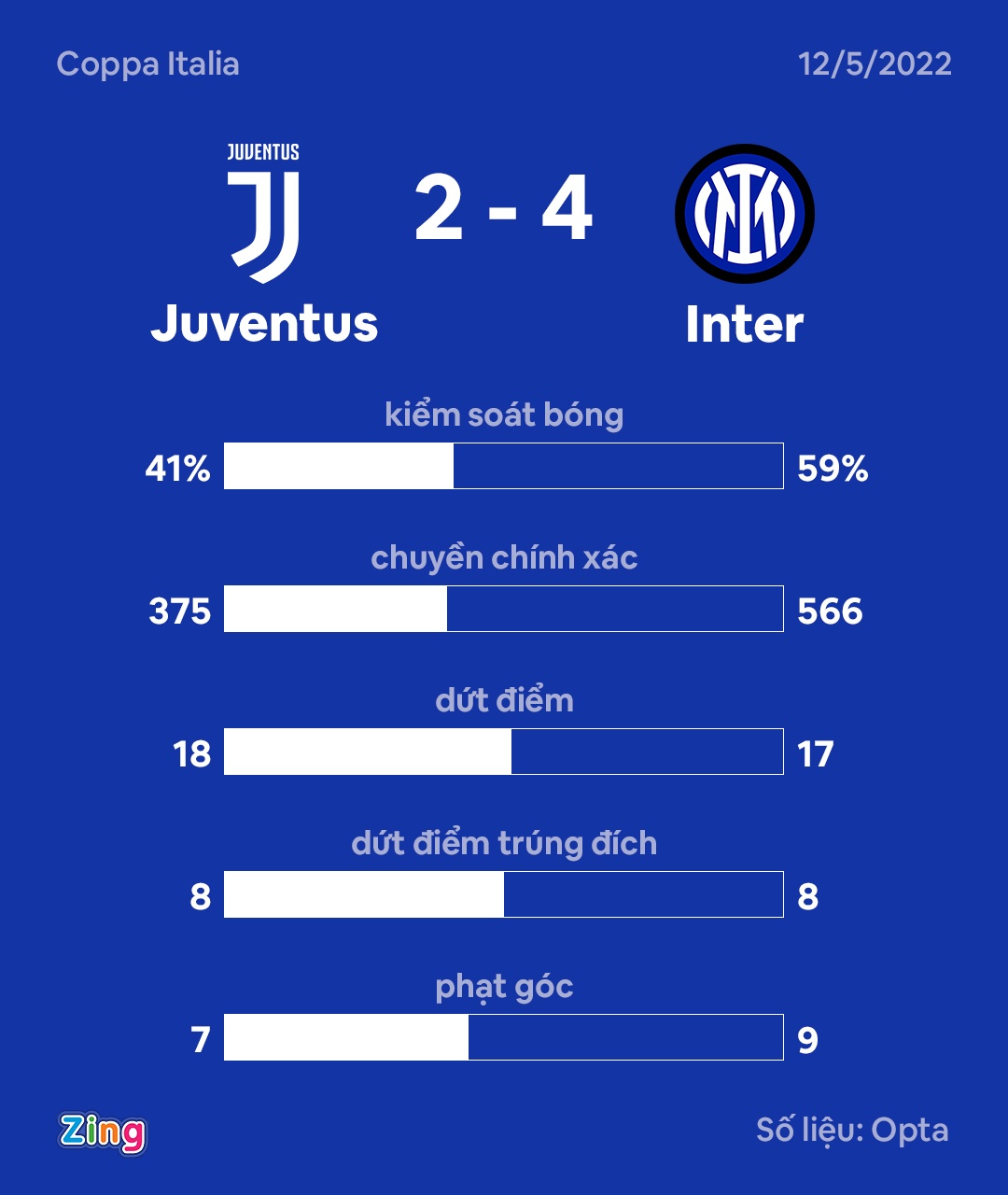 Inter vo dich anh 13
