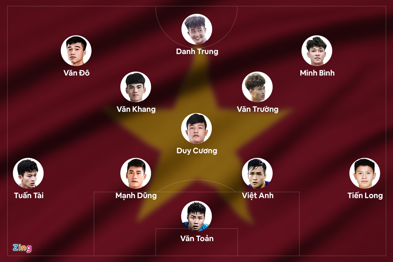 u23 viet nam anh 1