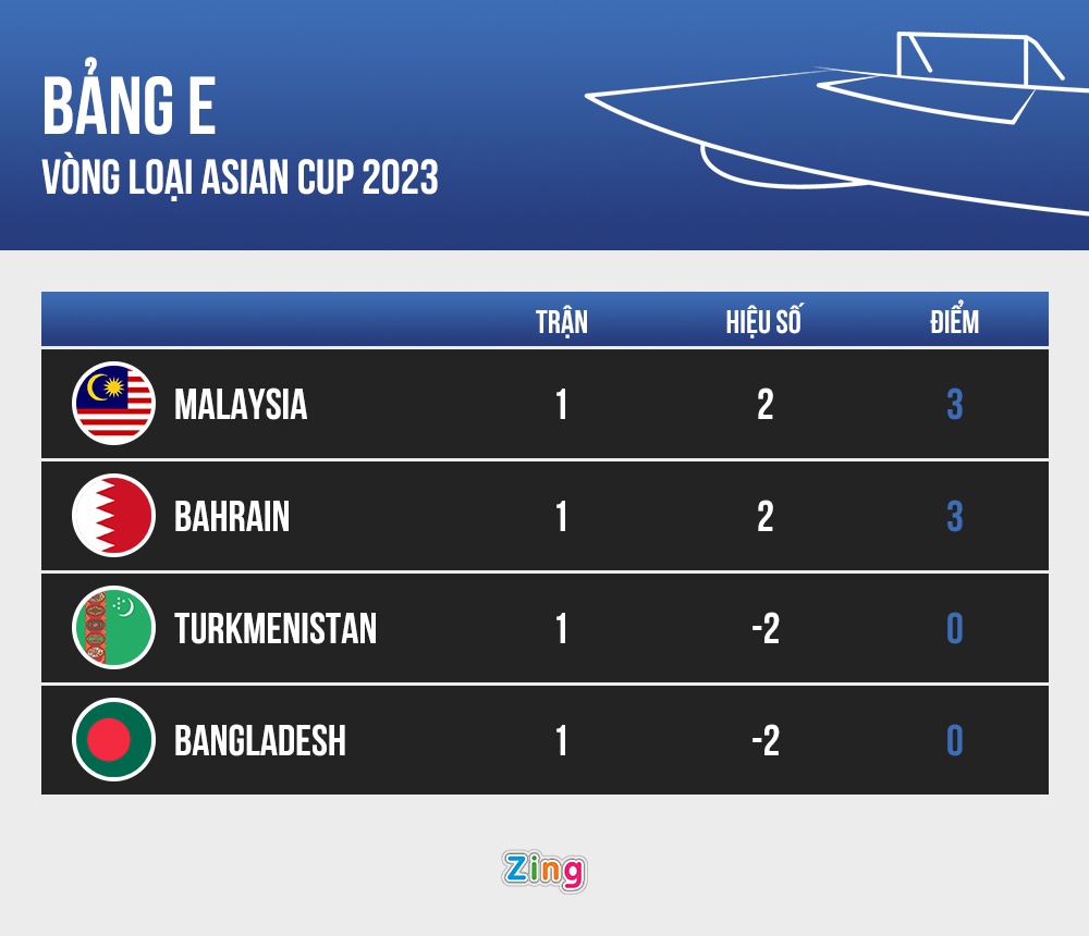 Malaysia Indonesia anh 10