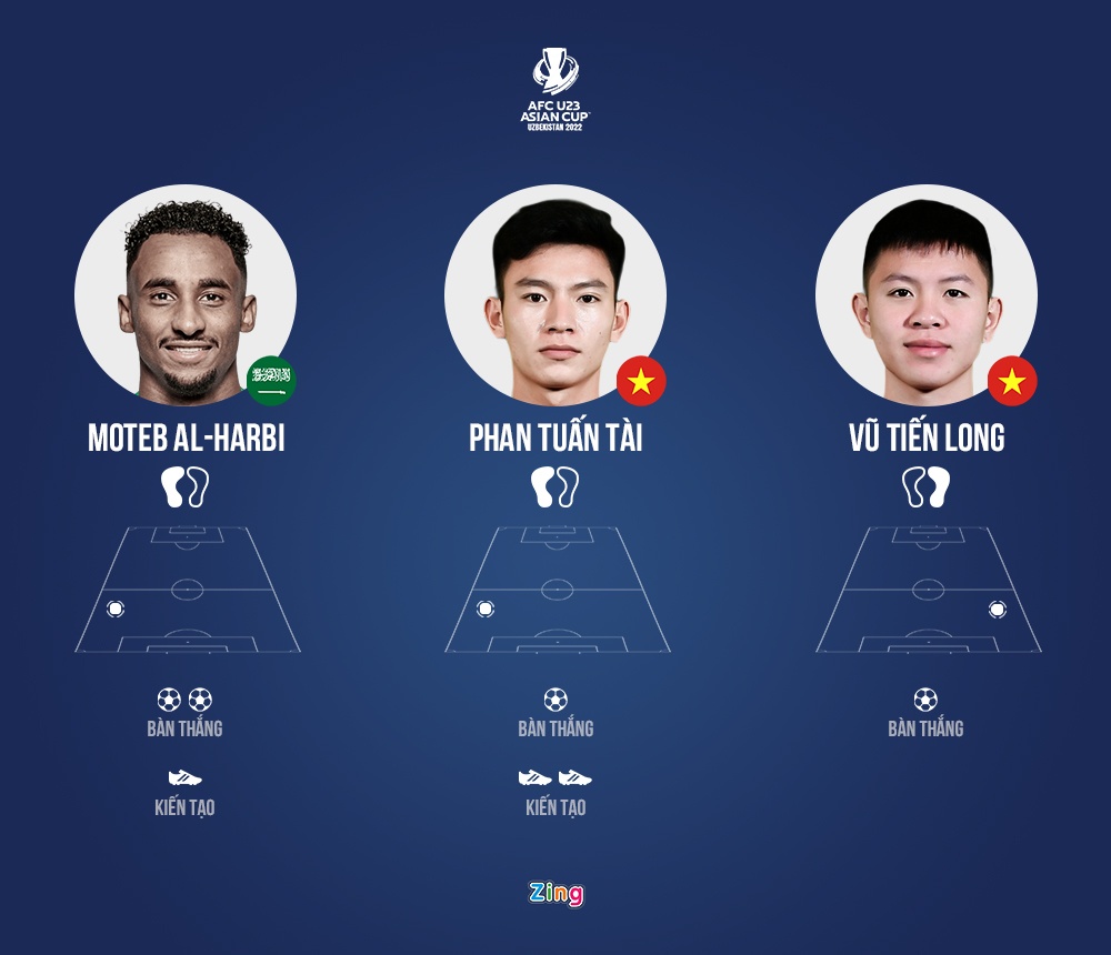 Jamie Carragher anh 4