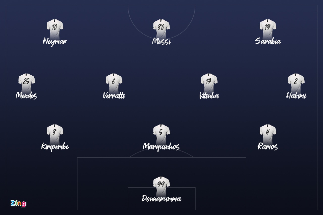 PSG dau Gamba Osaka anh 2