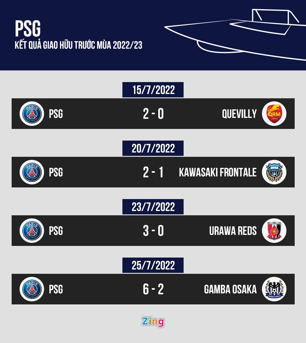PSG dau Gamba Osaka anh 3