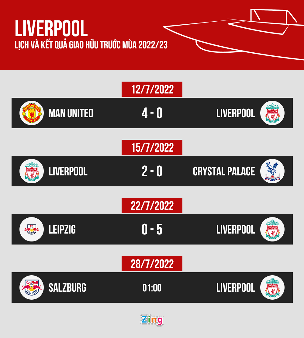 Nunez lap poker anh 8