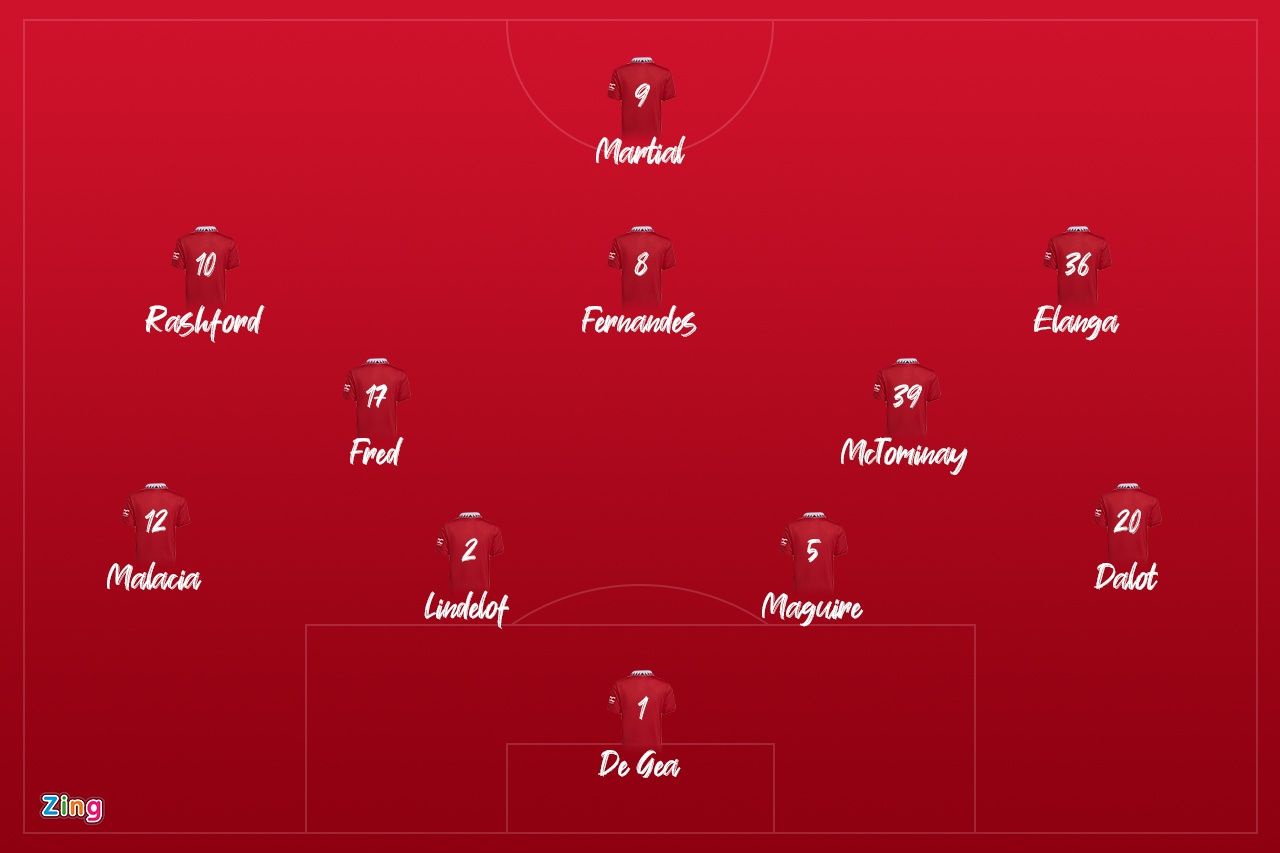 Man United lai thua Atletico Madrid anh 10