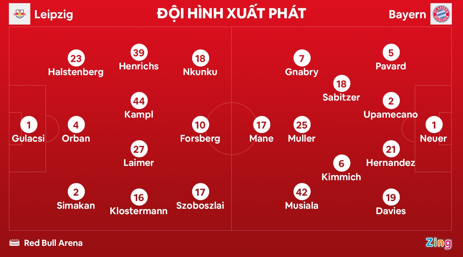 Bayern doat Sieu cup Duc sau tran thang 5-3 anh 9