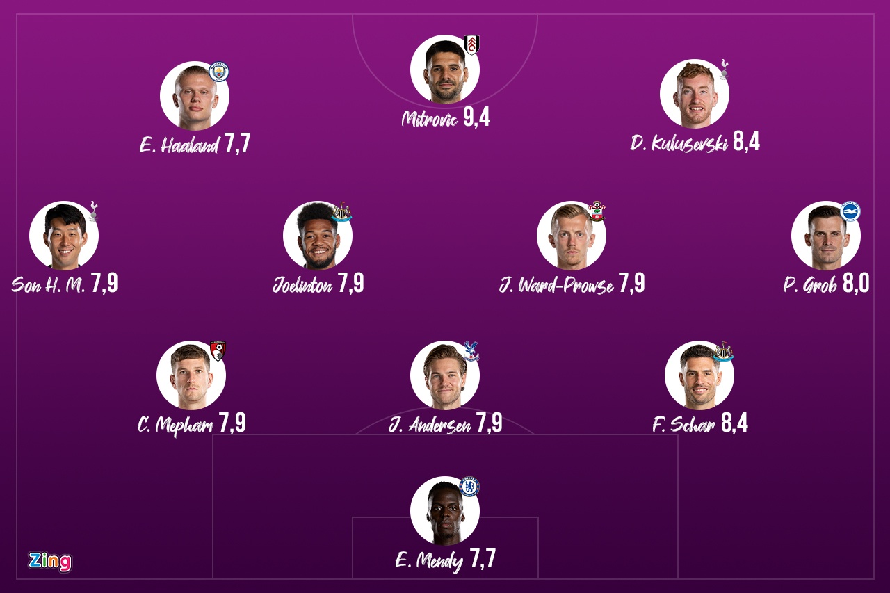 Doi hinh hay nhat vong 1 Premier League anh 1