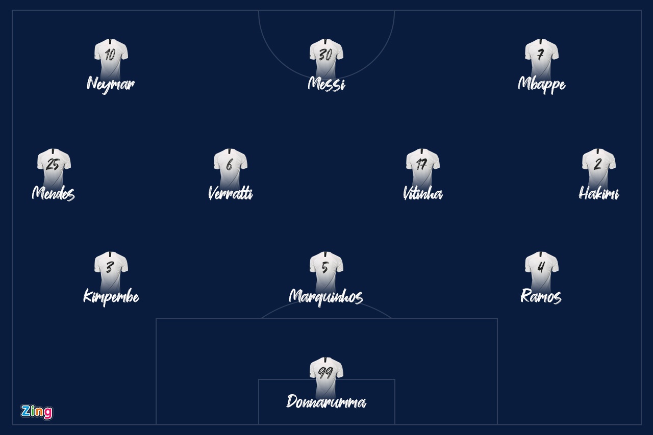 PSG dau Montpellier anh 10