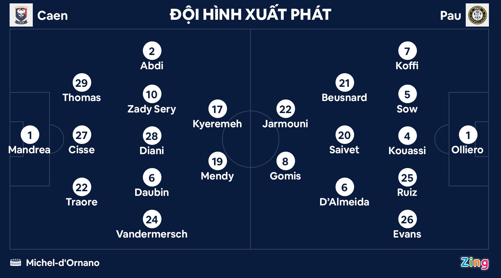 Quang Hai da 5 phut anh 3