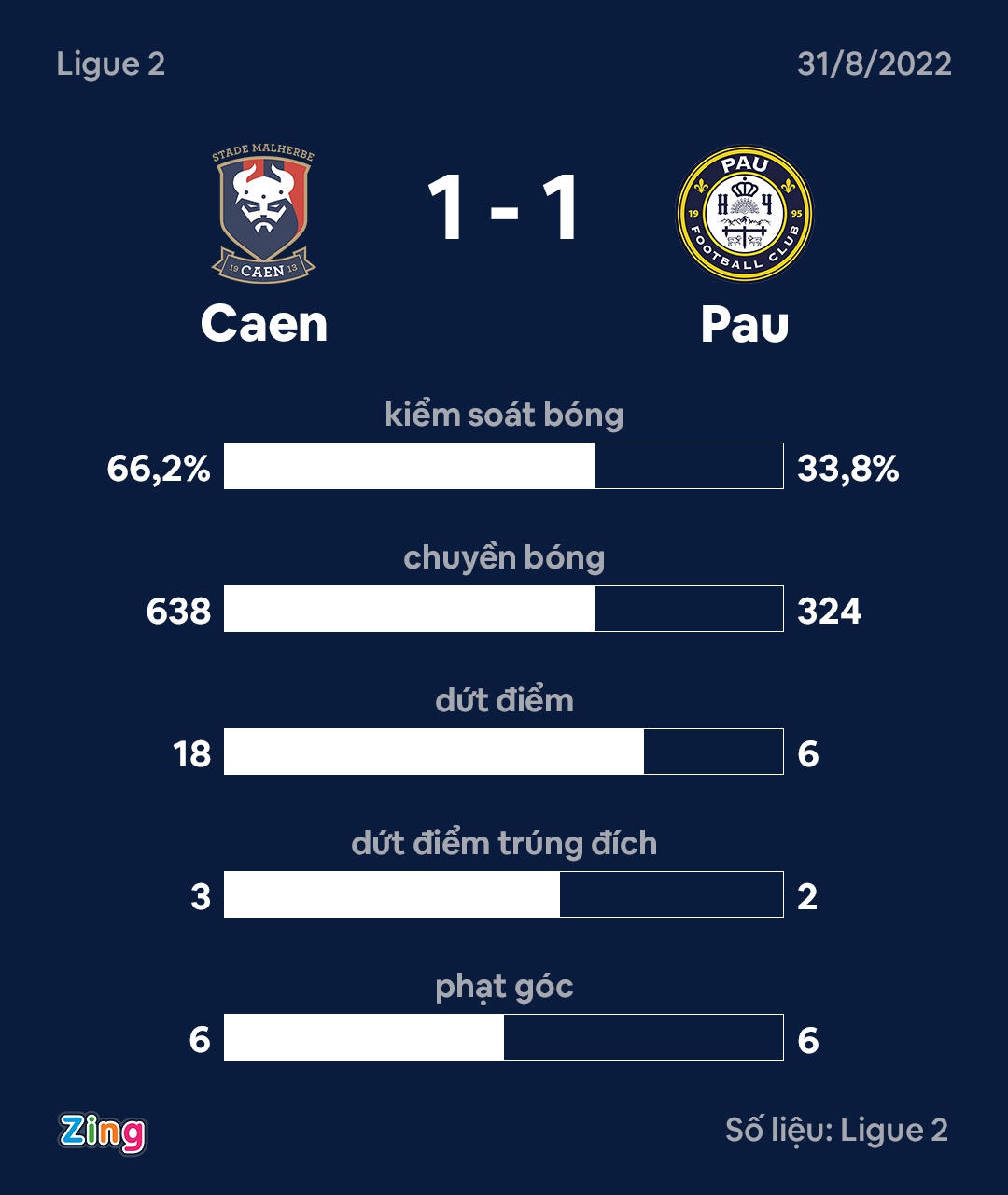 Quang Hai da 5 phut anh 2