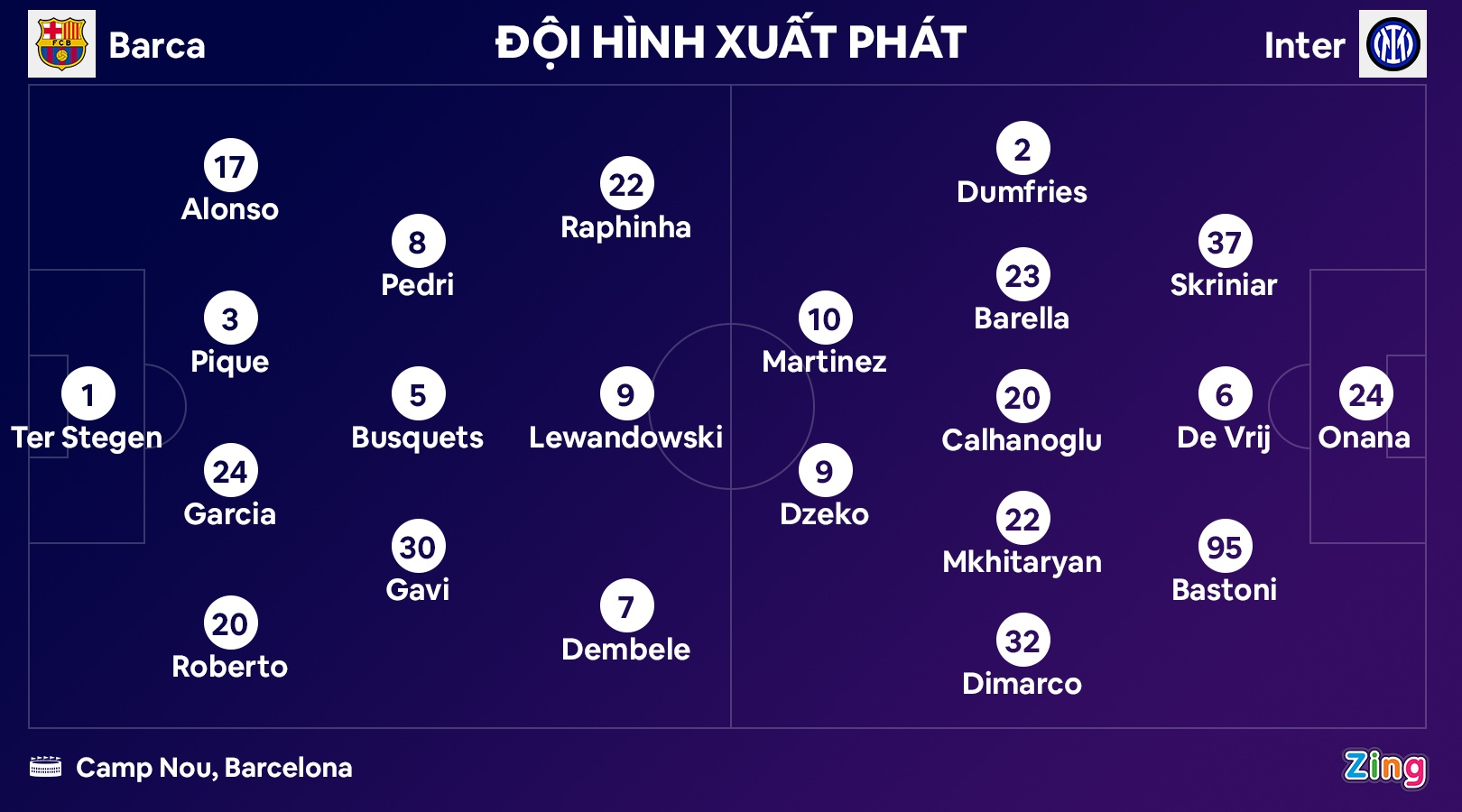 Barca dau Inter anh 3