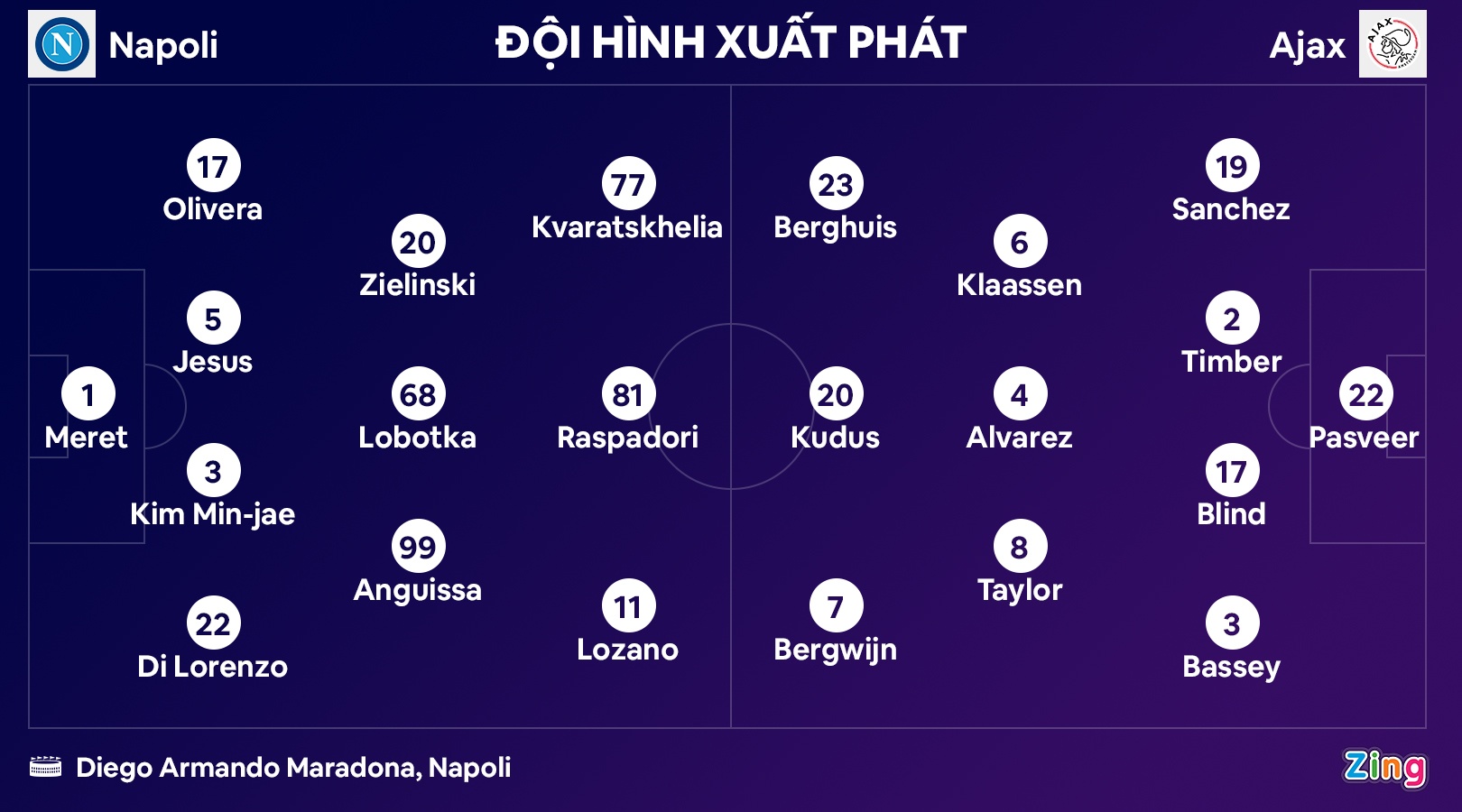 Napoli thang Ajax anh 10