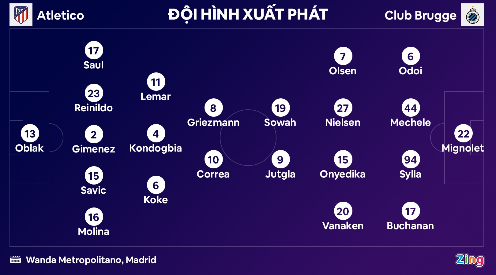 Atletico Madrid dau Club Brugge anh 2