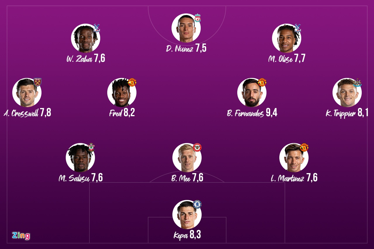 MU thang Tottenham anh 1