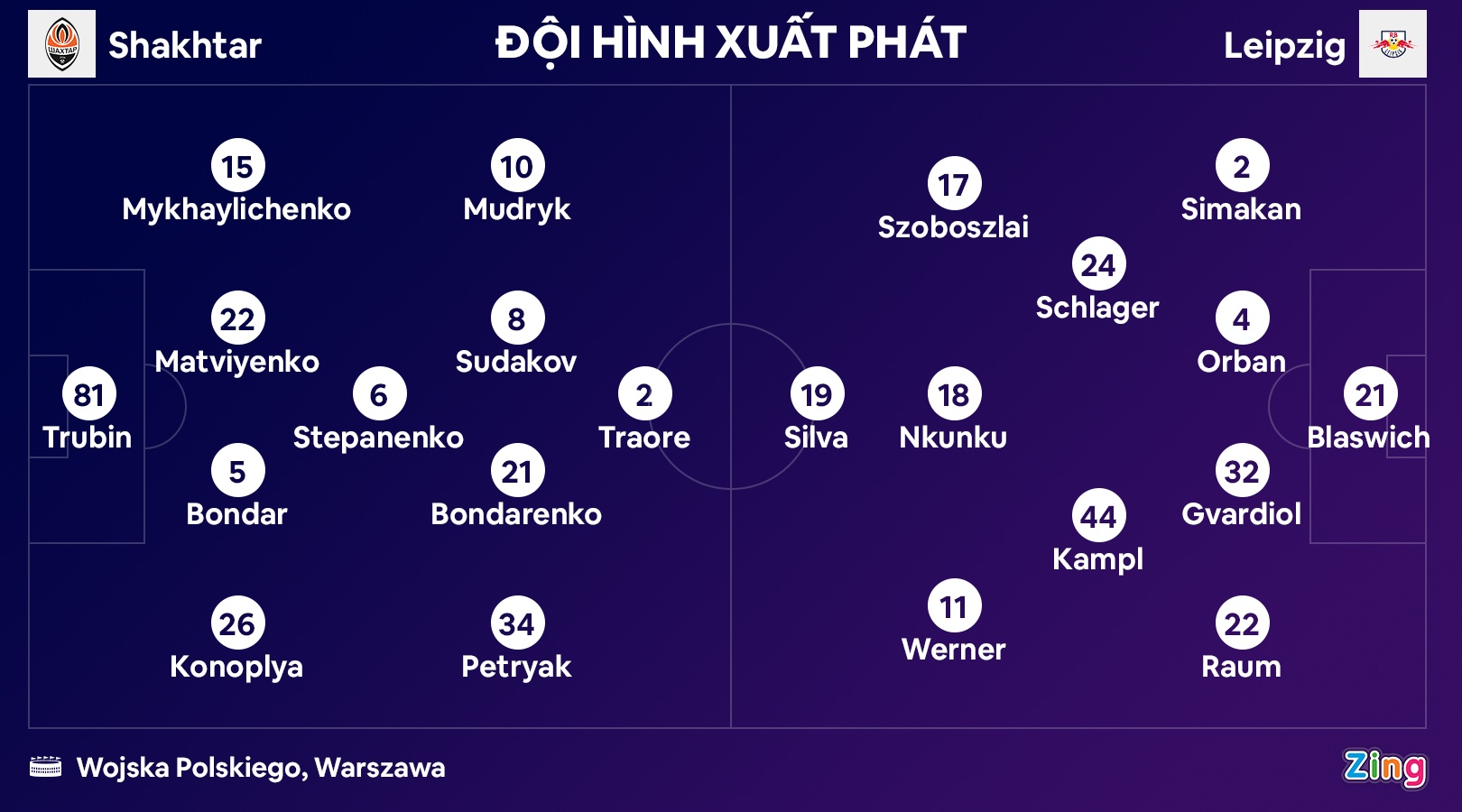 Leipzig qua vong bang anh 2