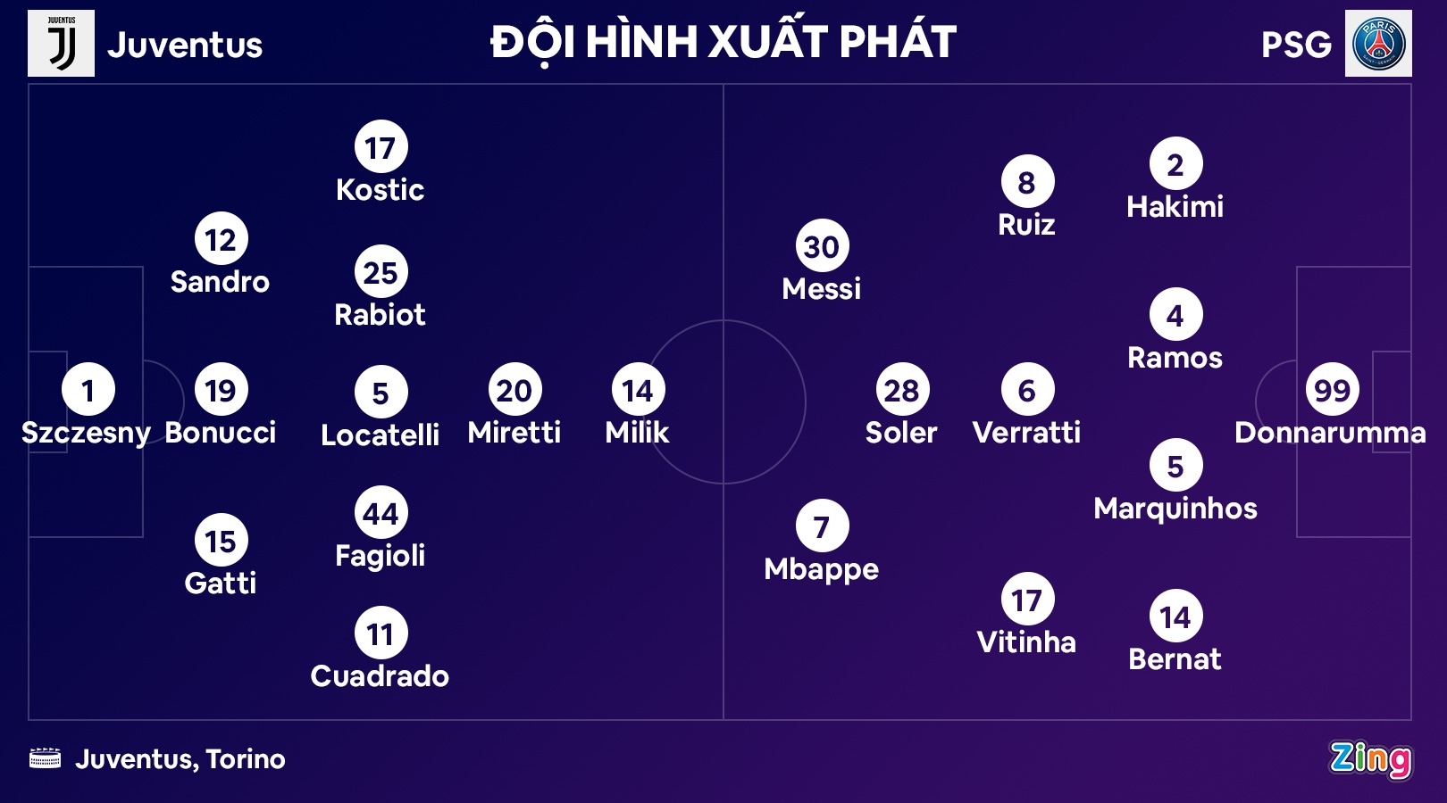 Mbappe vuot qua Messi anh 8