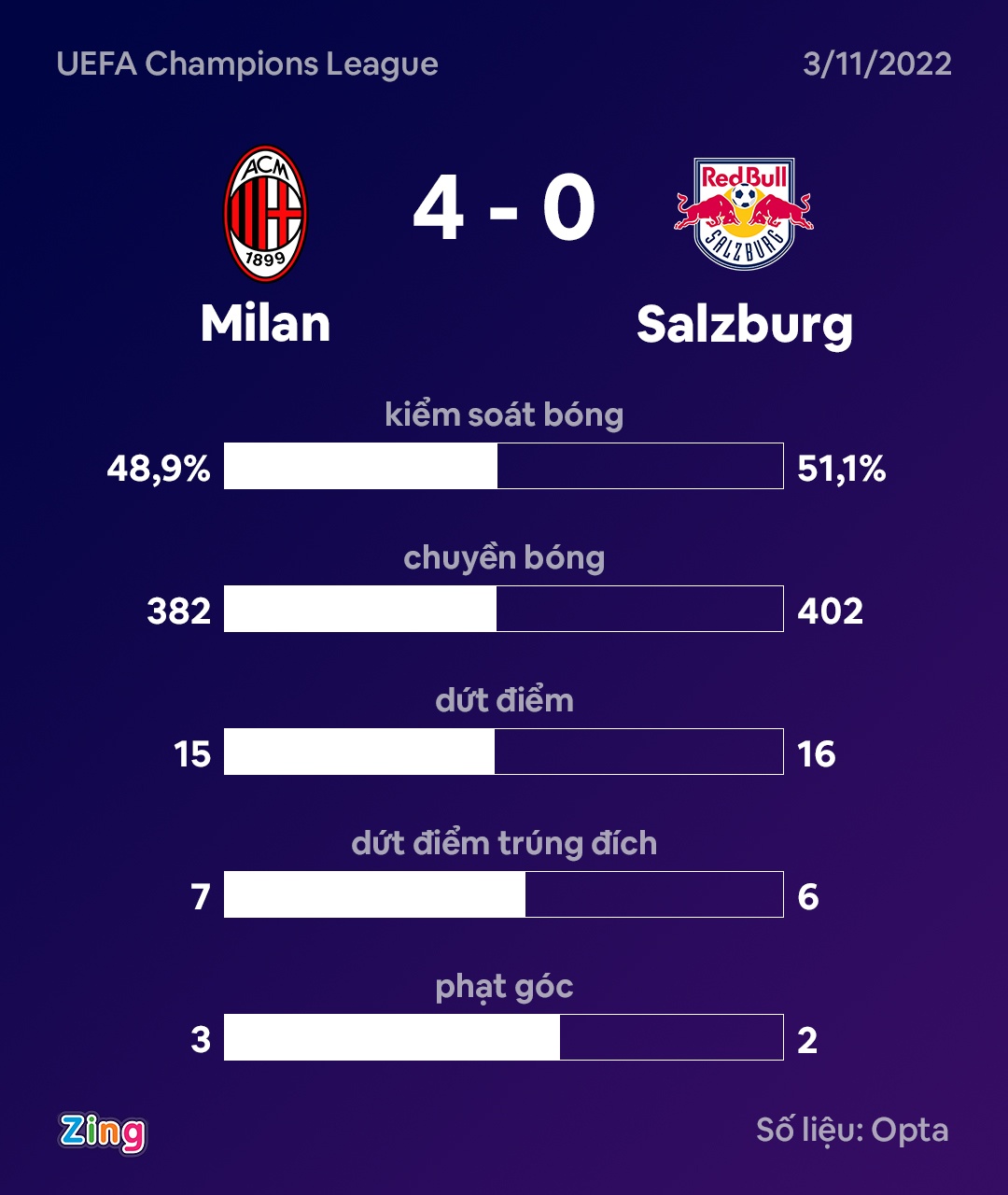 AC Milan anh 3