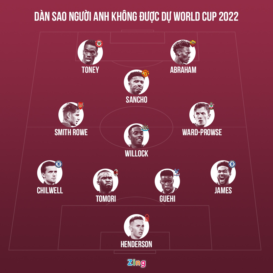 vang mat World Cup anh 1