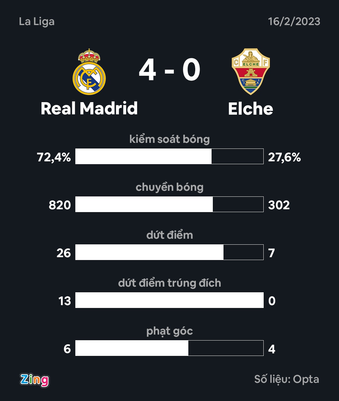 Karim Benzema anh 10